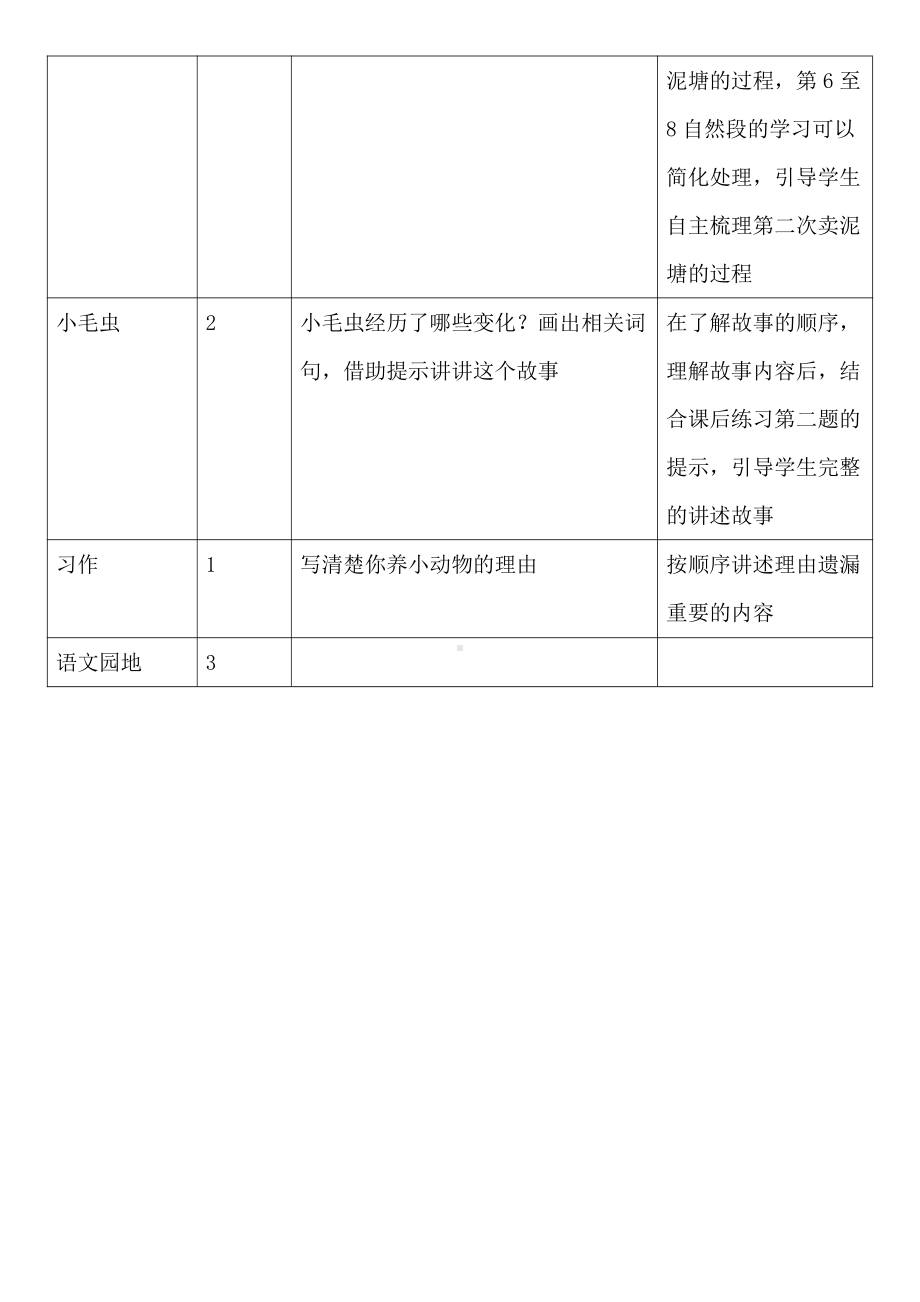 部编版小学语文二年级下册第七单元整单元集体备课教案.docx_第3页