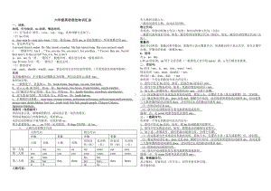 译林版六年级英语语法知识汇总.docx