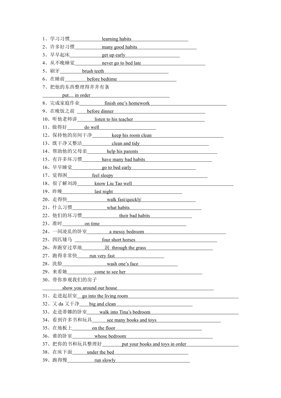 译林版六下英语Unit2 Good habits答案.docx_第2页