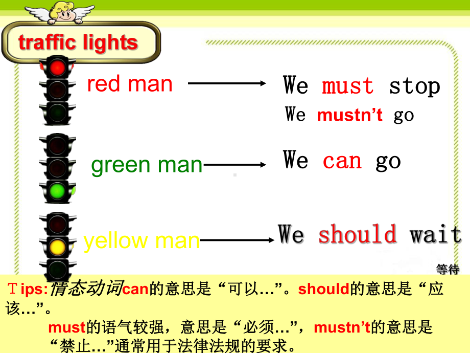 译林版六下英语第四单元课件.ppt_第3页