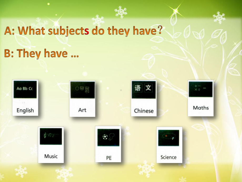 译林版四下英语Unit 1 Our School Subject课件1.ppt_第3页