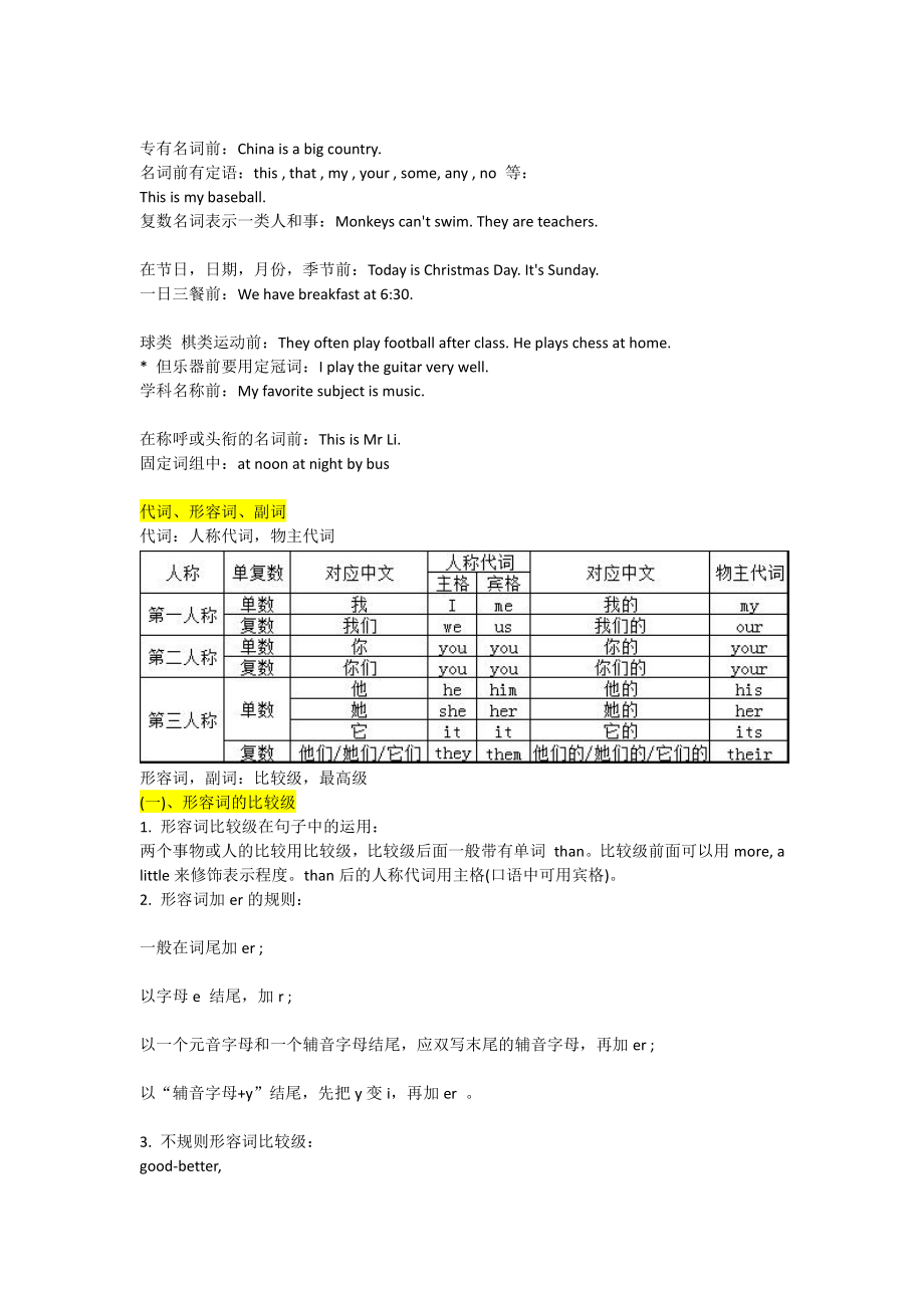 译林版六下英语最全语法知识点.docx_第3页