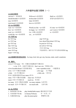 译林版六下英语3-公式及固定搭配（复习资料一）.docx