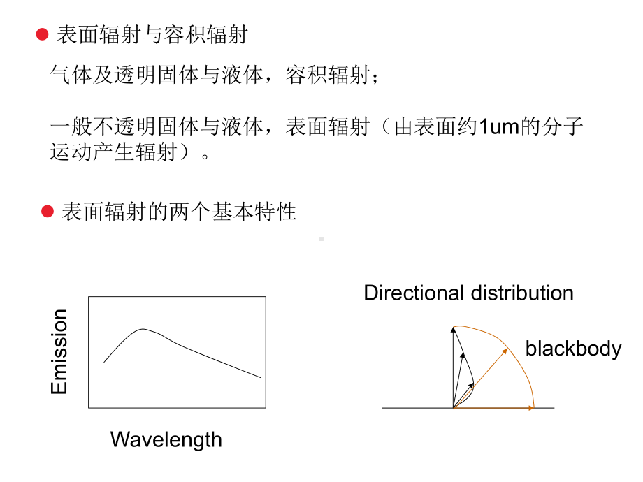 第四版传热学课件：heat transfer(phase change-radiation)3.1.ppt_第3页