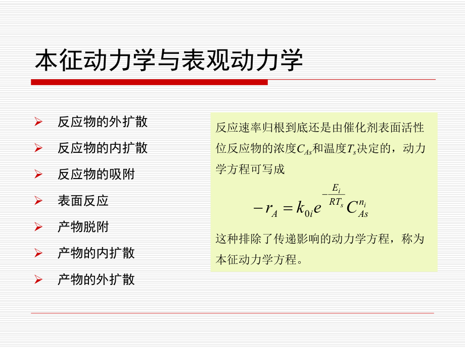 化学反应工程课件：第四章 气固相反应和反应器分析.ppt_第3页