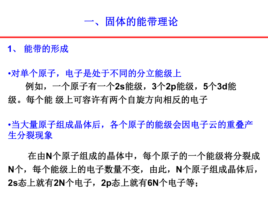 材料科学课件：第九章固体材料的(1).ppt_第2页