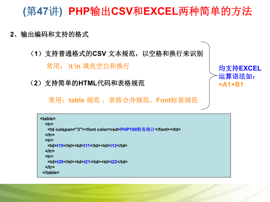 第47讲 PHP输出CSV和EXCEL两种简单的方法.ppt_第3页