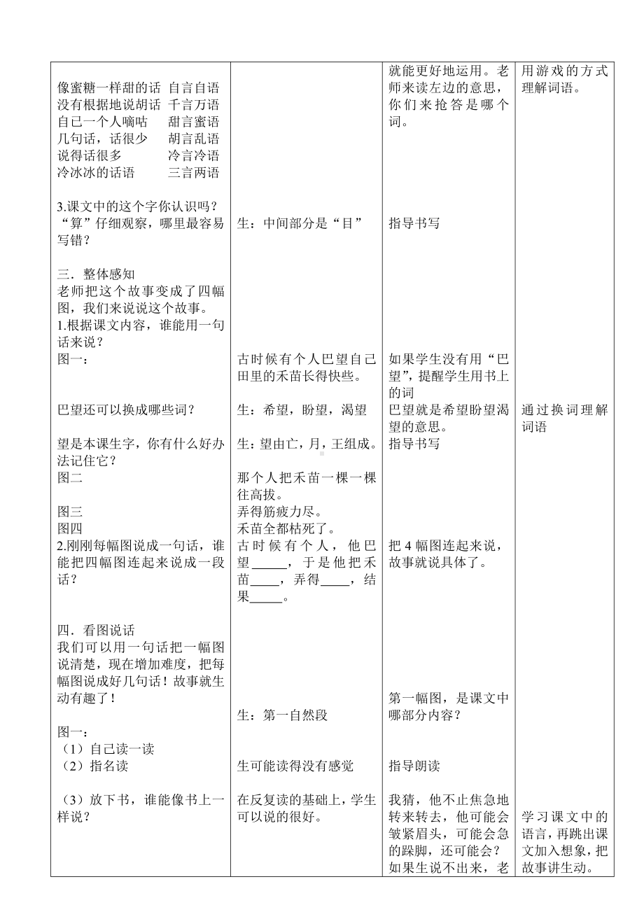 部编版二年级语文下册第5单元《揠苗助长》教学设计.doc_第2页