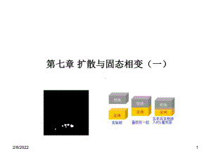 材料科学课件：第七章 扩散与固态相变（一）.ppt