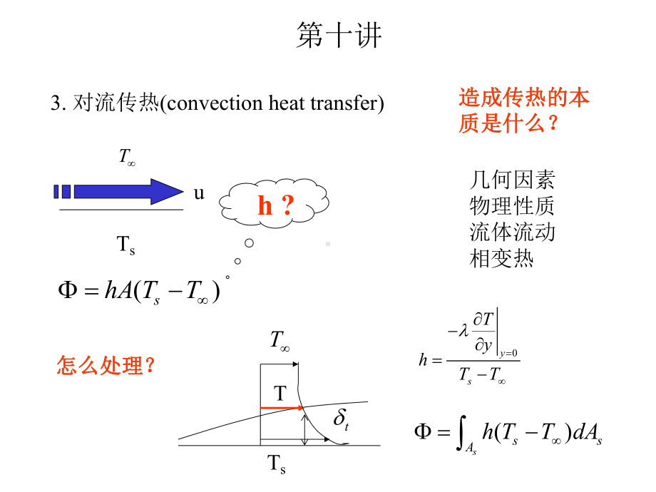 第四版传热学课件：heat transfer lecture(convection)2.1.ppt_第1页