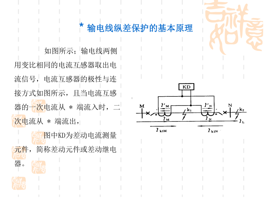 锅炉：差动保护.ppt_第1页