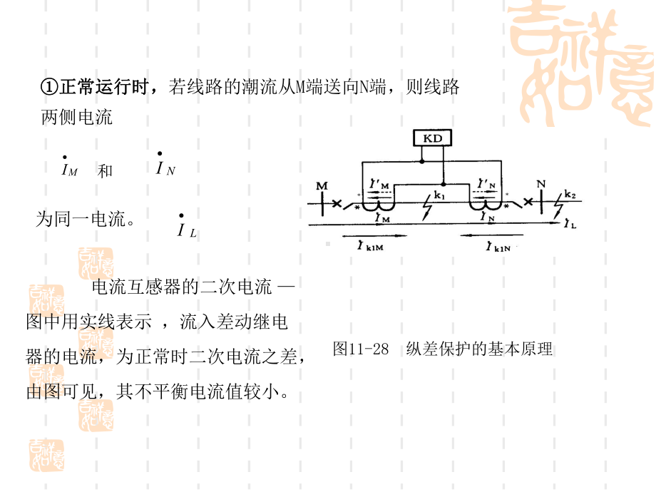 锅炉：差动保护.ppt_第2页