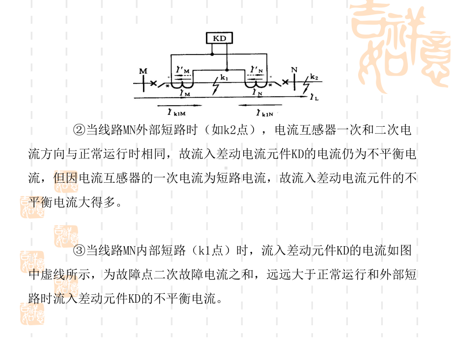 锅炉：差动保护.ppt_第3页