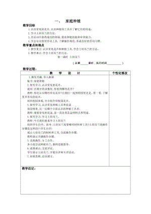 江苏省劳动与技术.docx