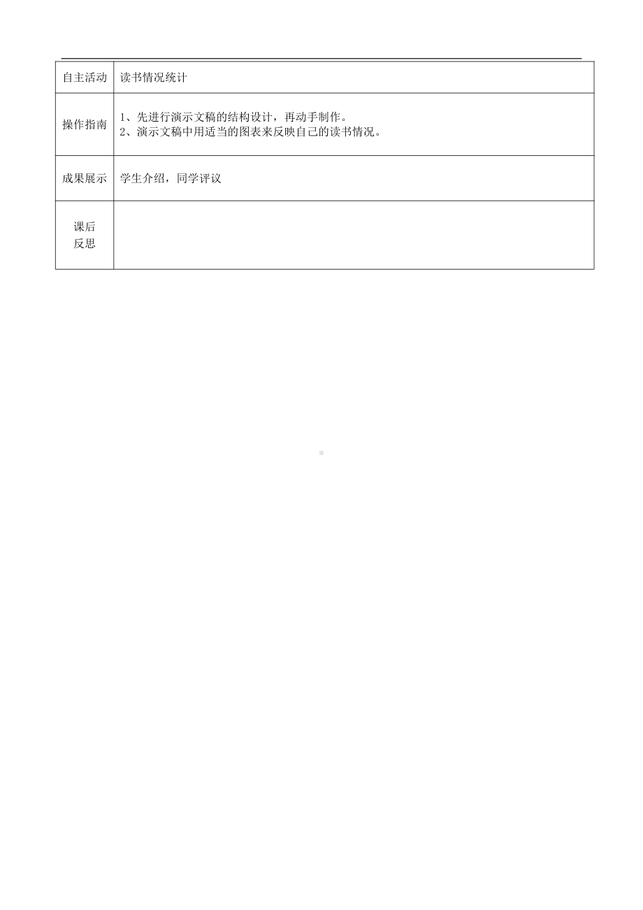 大连理工版五年级上册信息技术9. 文明程度反思 教案（表格式）.doc_第2页