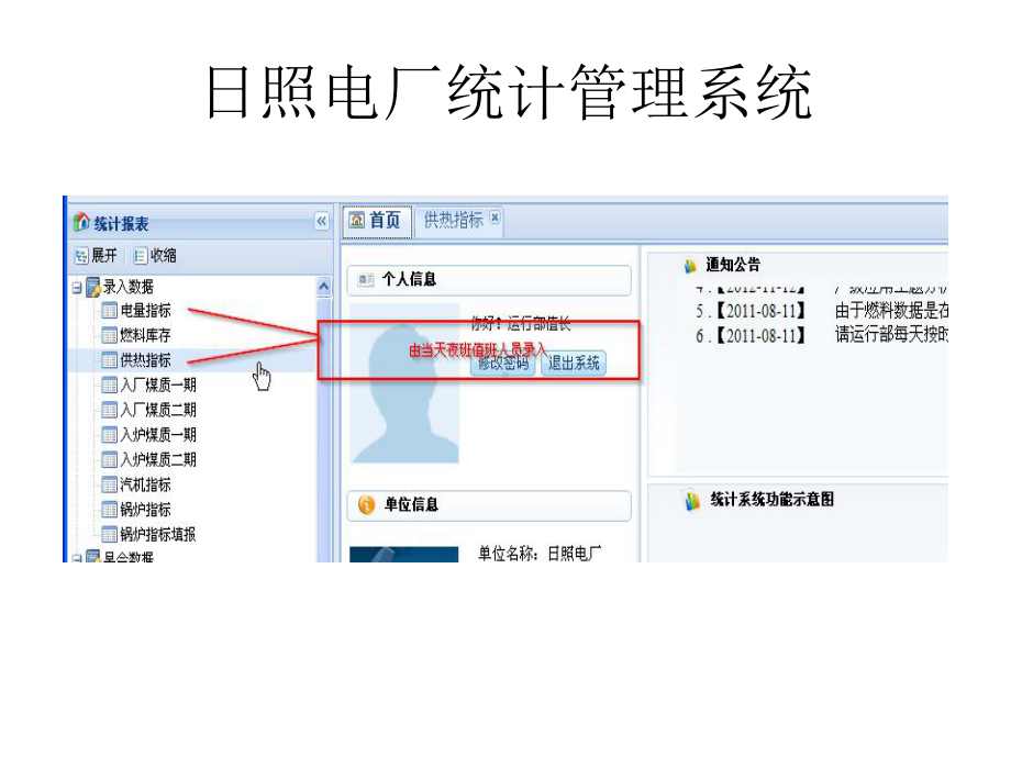 锅炉：综合统计系统.ppt_第3页