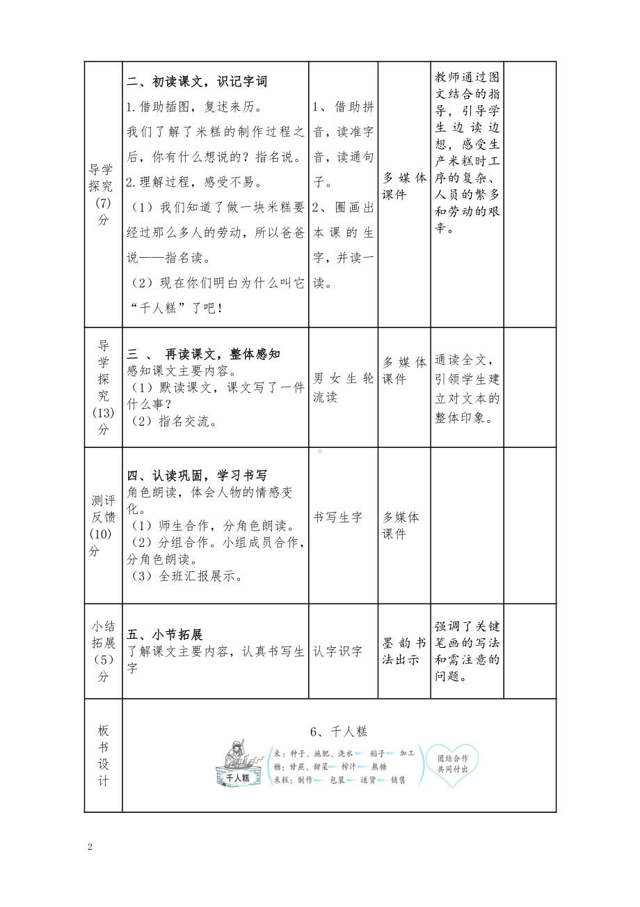 部编版小学语文二年级下册第二单元《千人糕》第2课时教案.doc_第2页