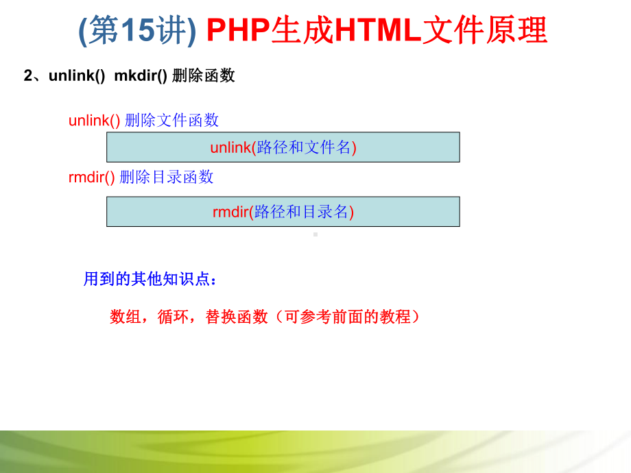 第15讲 PHP生成HTML文件原理.ppt_第3页