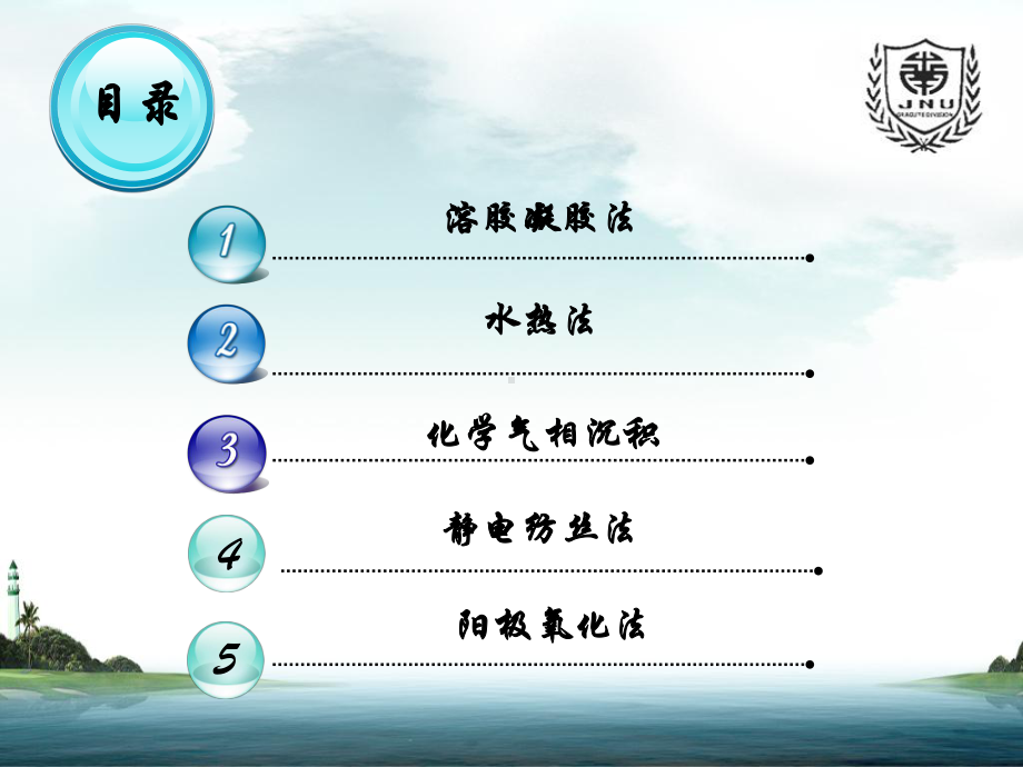 材料化学课件：7-制备方法总结(1).ppt_第3页