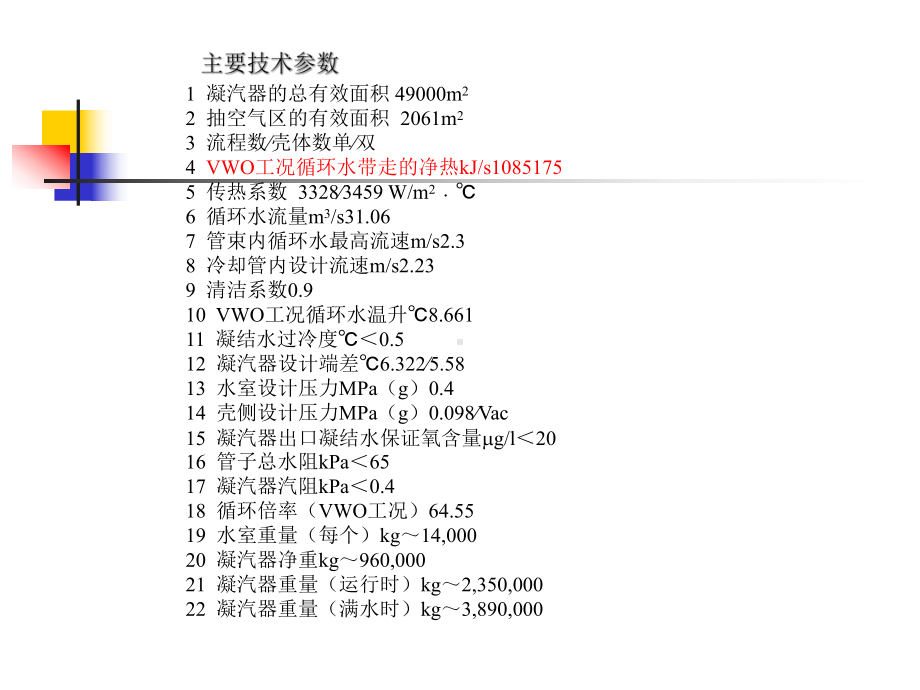 锅炉：凝汽器.ppt_第3页