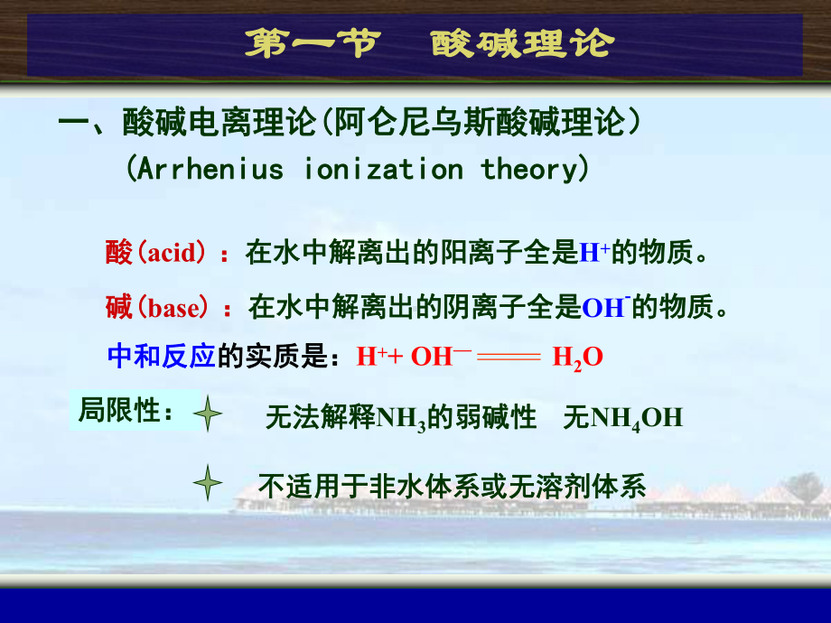 第3章 酸碱解离和沉淀平衡.ppt_第2页