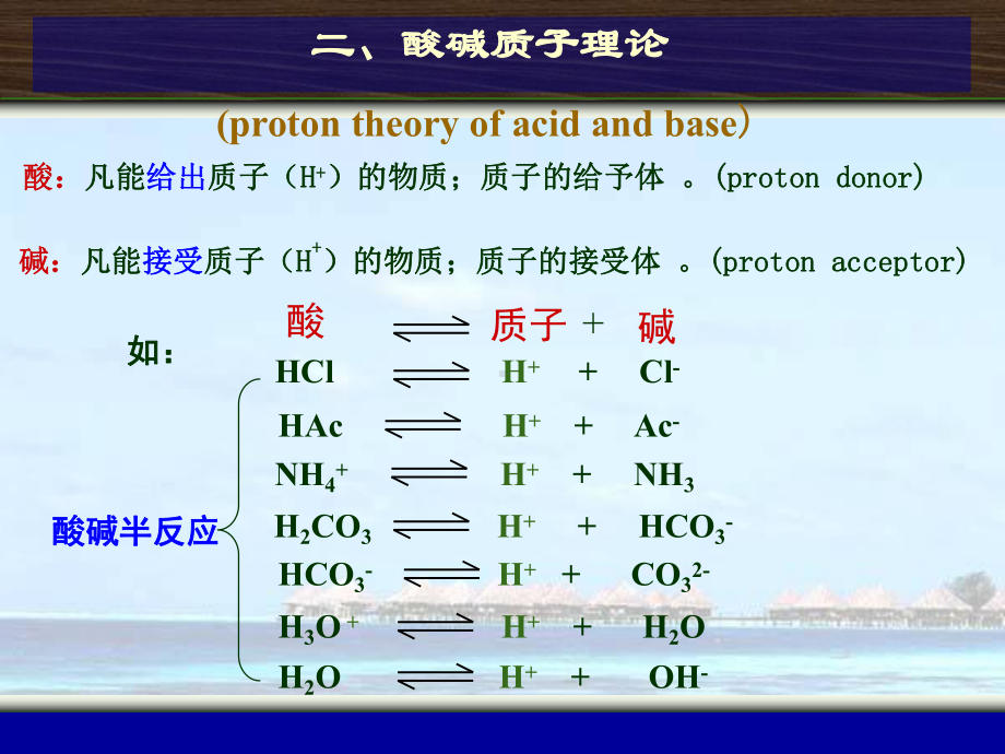 第3章 酸碱解离和沉淀平衡.ppt_第3页