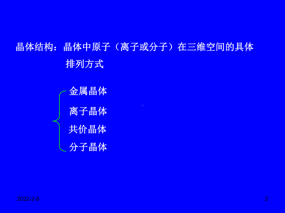 材料科学课件：第二章 材料中的晶体结构（一）.ppt_第2页