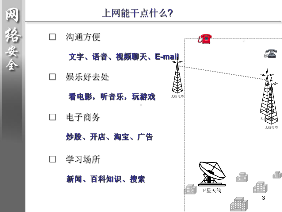 网络安全教育主题班会ppt.ppt_第3页