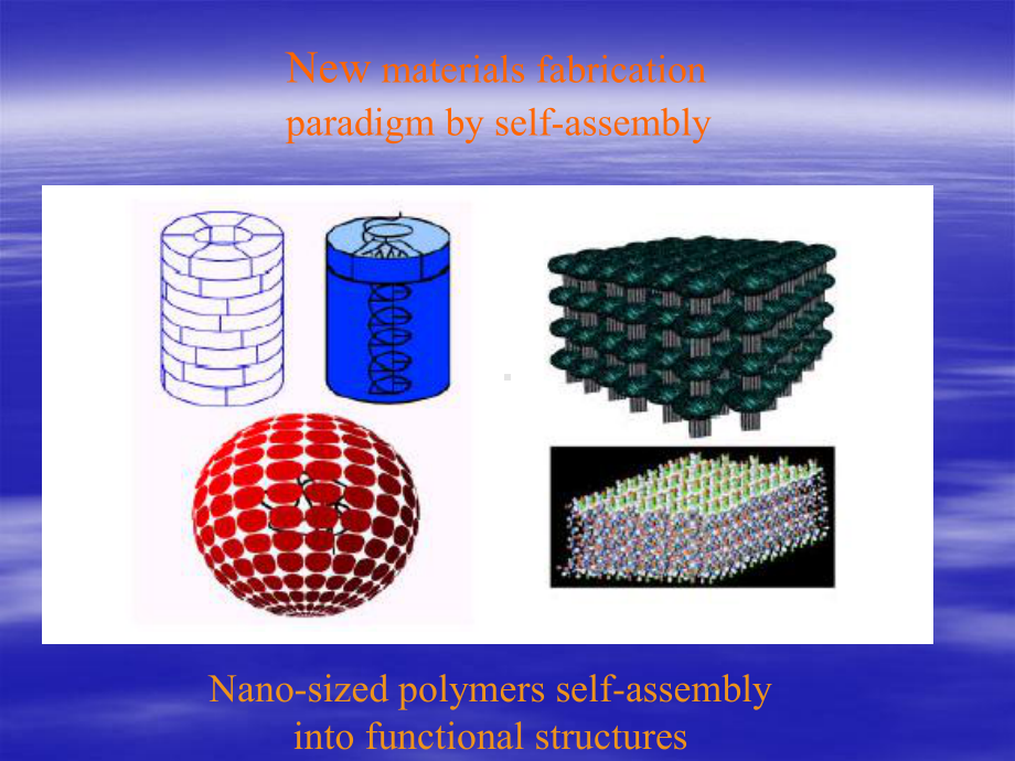材料科学与工程进展课件：自组装形成的纳米结构材料.ppt_第1页