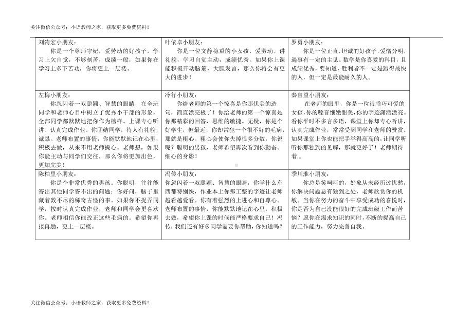 报告书评语之最新小学生期末评语.doc_第3页