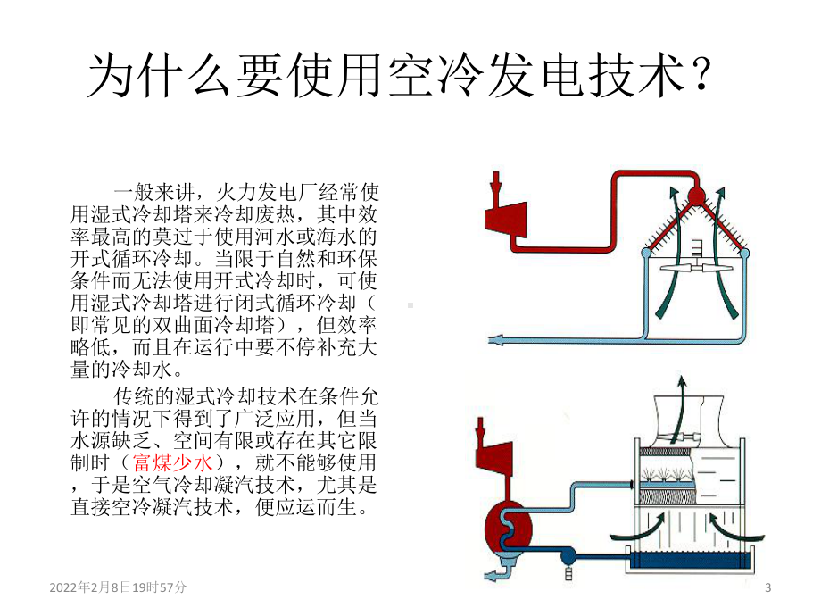 锅炉：空冷凝汽器.ppt_第3页