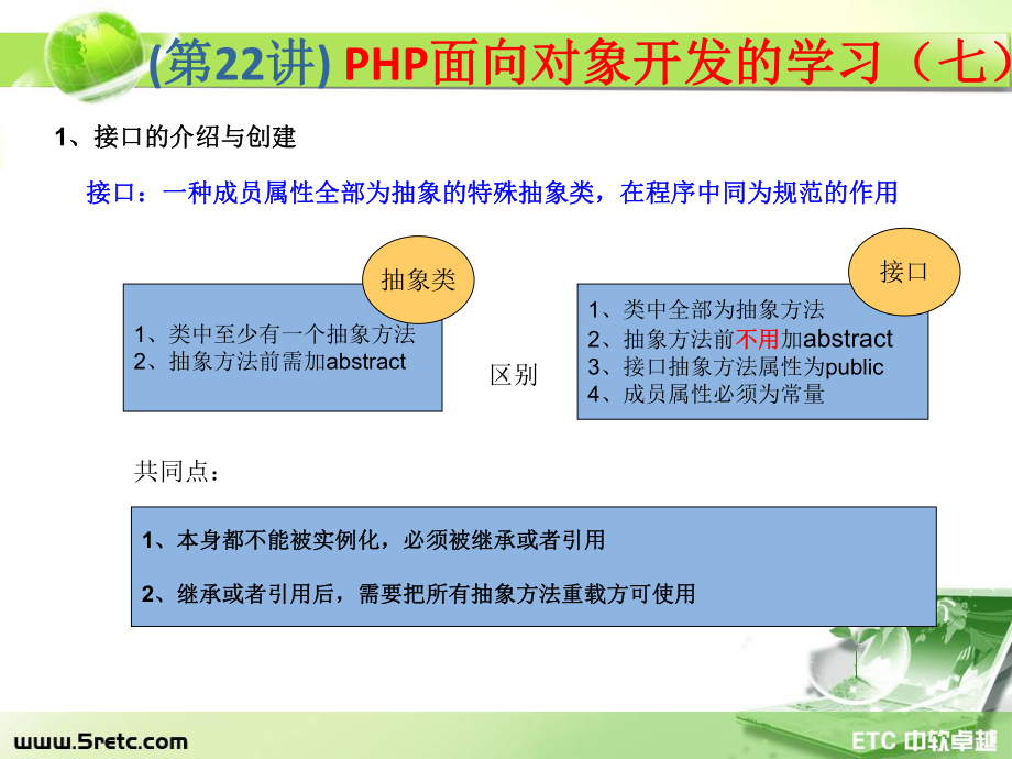 PHP课件：第22讲 PHP面向对象开发的学习（七）.ppt_第2页