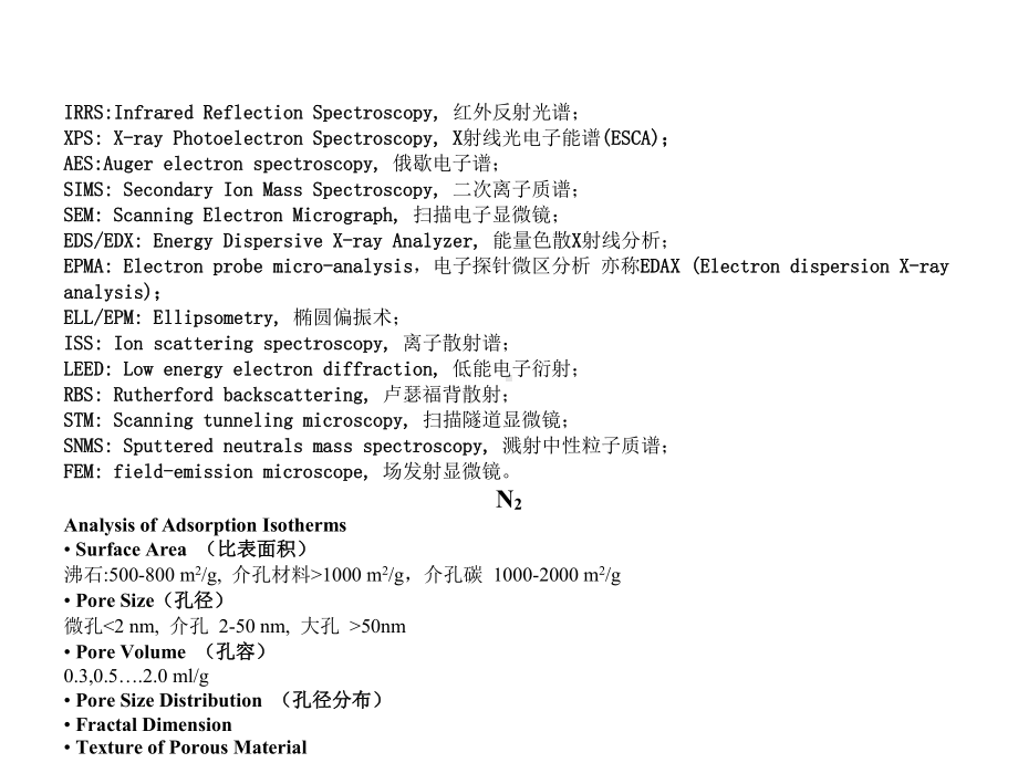 材料科学与工程进展资料：材料研究方法.doc_第1页