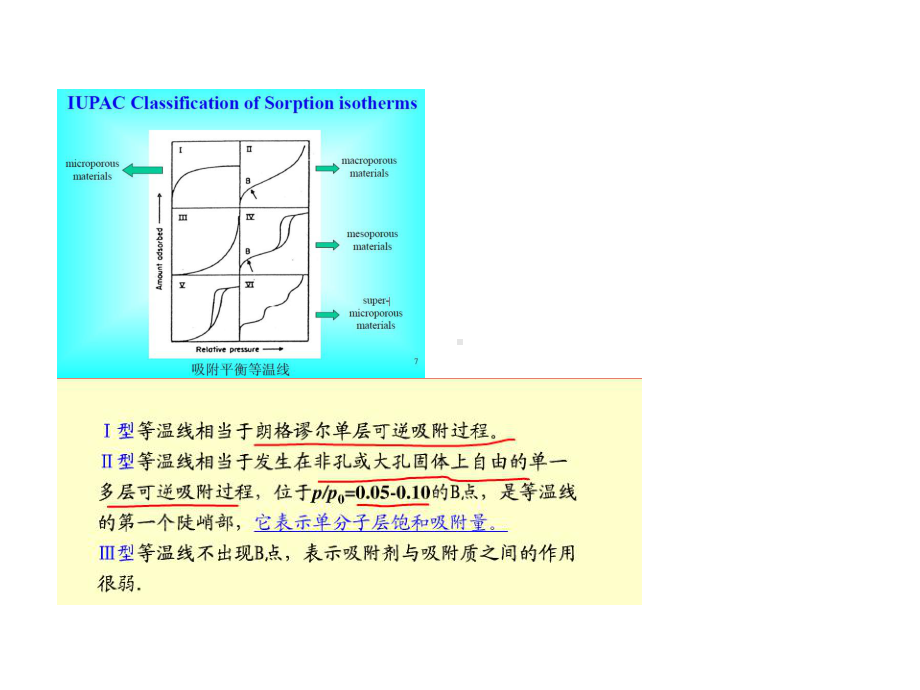 材料科学与工程进展资料：材料研究方法.doc_第2页