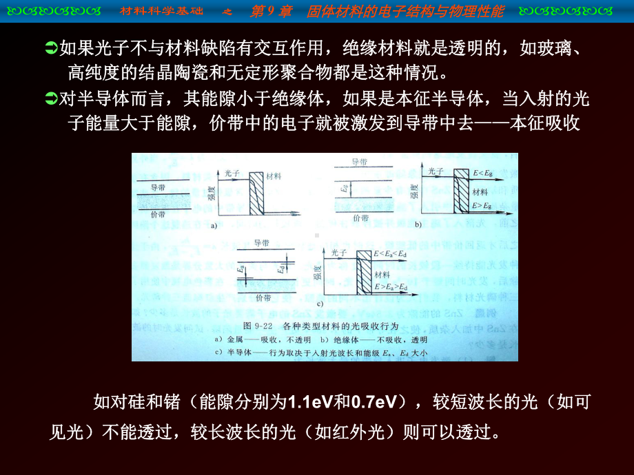 材料科学课件：第九章 材料的电子结构与物（二）.ppt_第3页