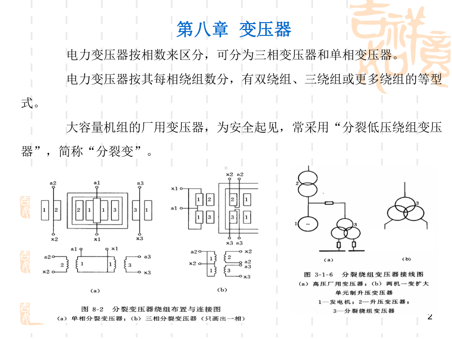 锅炉：8.变压器.ppt_第2页