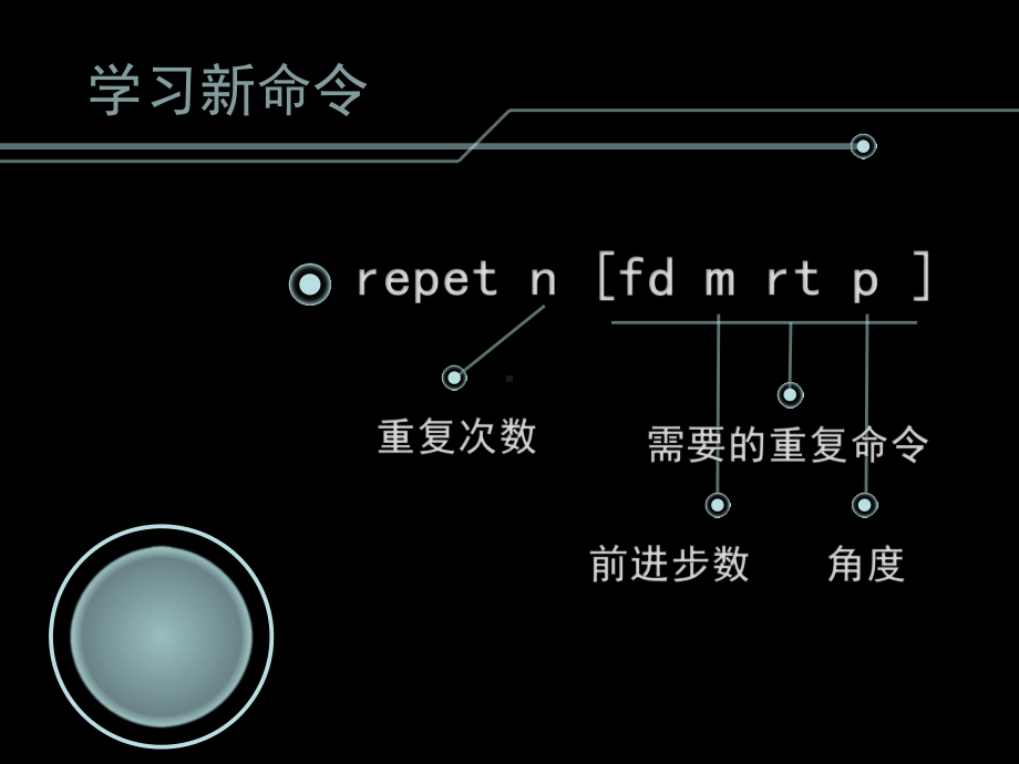 电子工业版（安徽）第五册信息技术第12课编写过程控海龟 ppt课件 (1).pptx_第3页