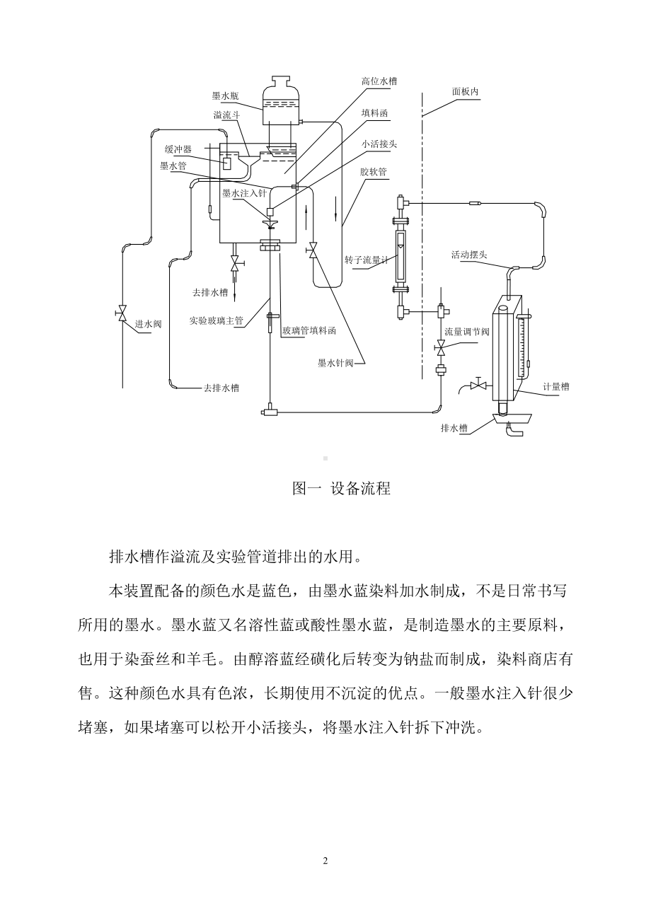 化工实验讲义电子版：雷诺说明书Re-2.doc_第3页