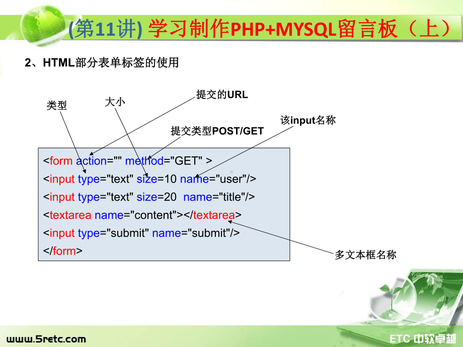 PHP课件：第11讲 学习制作PHP+MYSQL留言板（上）.ppt_第3页