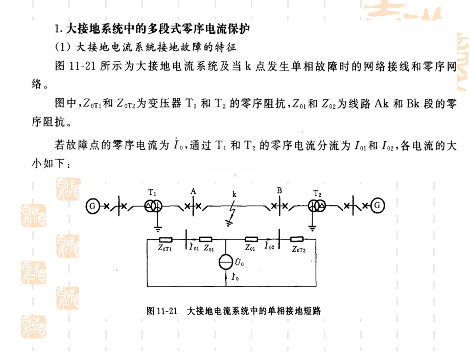 锅炉：零序保护.ppt_第2页