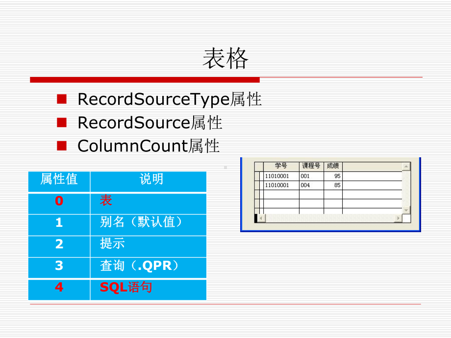 vfp(第3版)课件：计时器微调、选项按钮组、命令按钮组、页框.、表格、自定义类2.ppt_第1页