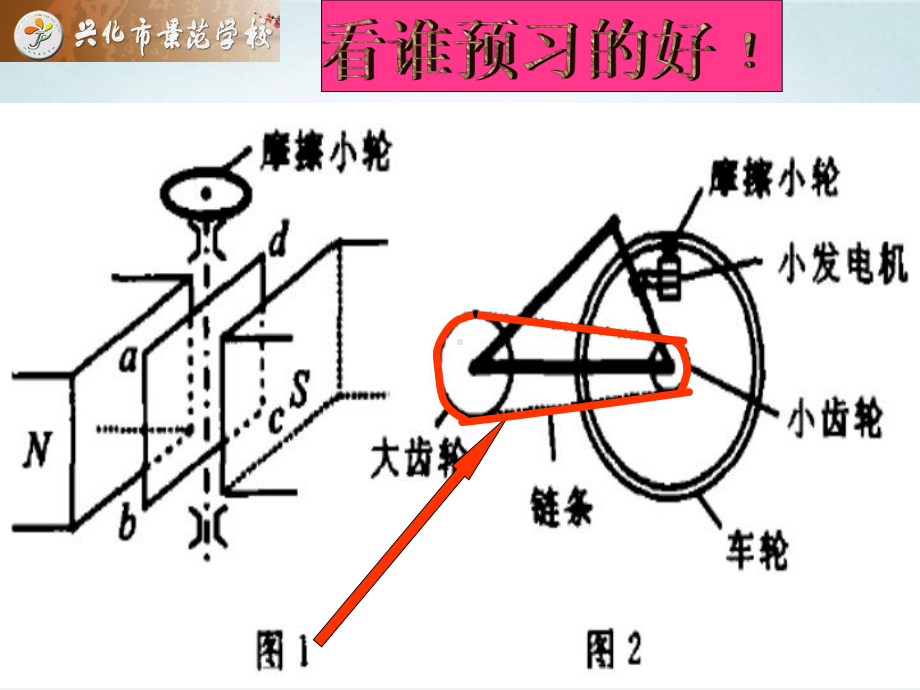 苏教版五下科学1.6自行车车轮转动的奥秘.pptx_第3页