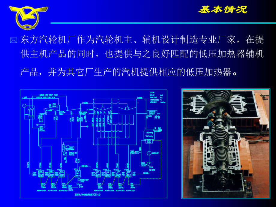 锅炉：600MW低加介绍1.ppt_第2页