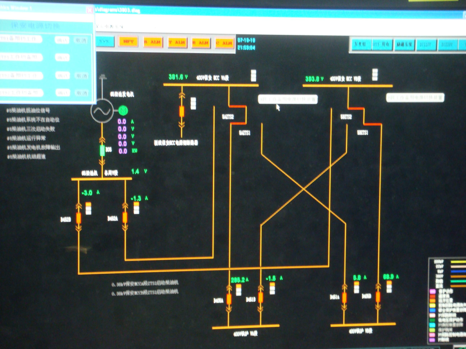 锅炉：400V保安系统电源切换.ppt_第3页