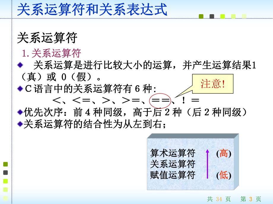 C语言课件：选择讲座.ppt_第3页