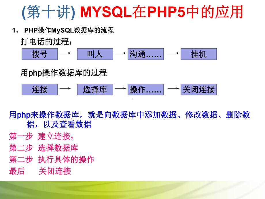 第10讲 MYSQL在PHP5中的应用.ppt_第2页