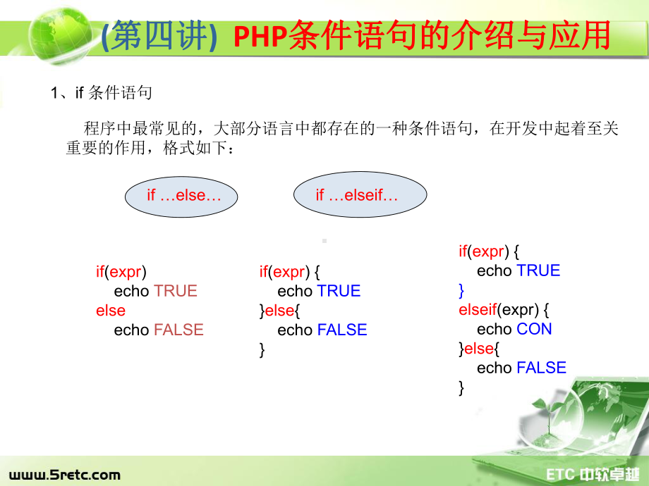 PHP课件：第4讲 PHP条件语句的介绍与应用.ppt_第2页