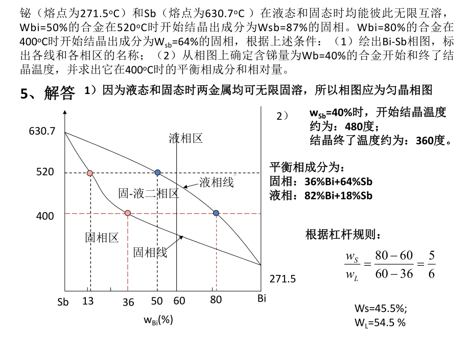 材料科学课件：第五、六章作业解答.pptx_第3页