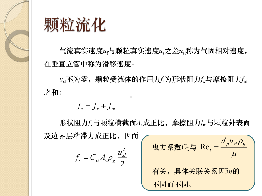 化学反应工程课件：2011流化床反应器.pptx_第2页