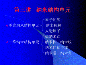 材料科学与工程进展课件：3.纳米结构单元(1).ppt